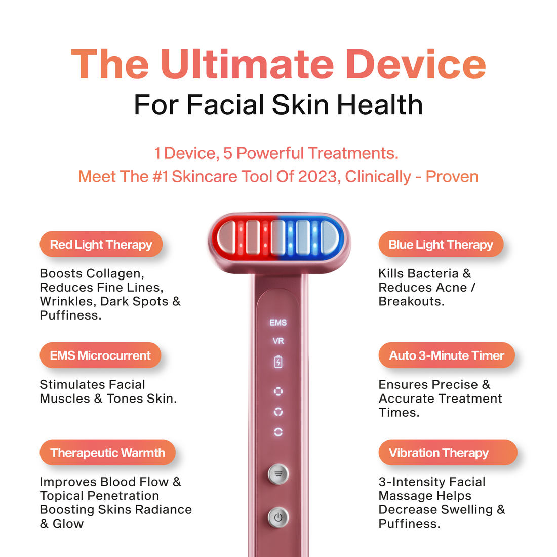 5-in-1 Lumin Glow Wand & Activating Serum Kit