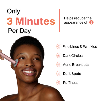 5-in-1 Lumin Glow Wand &amp; Activating Serum Kit