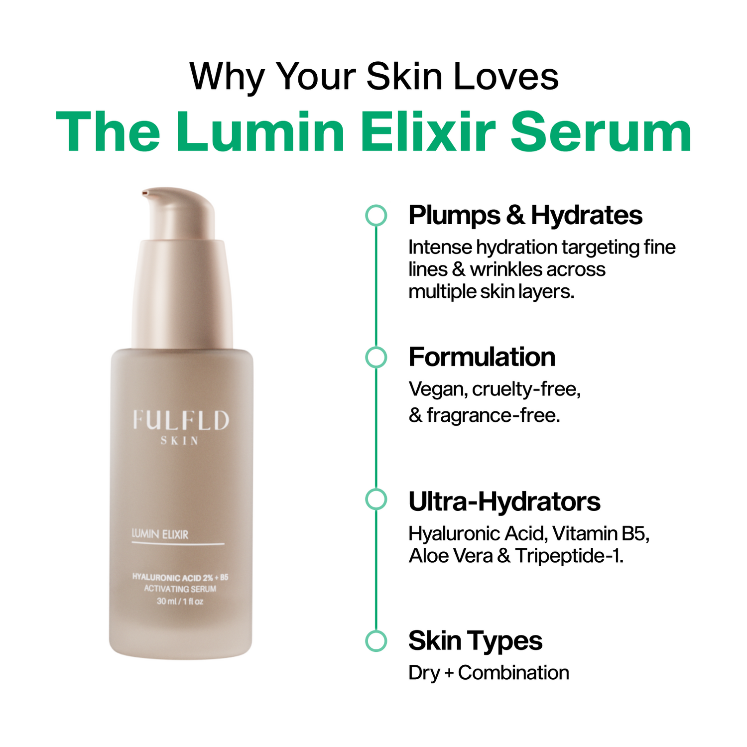 5-in-1 Lumin Glow Wand &amp; Activating Serum Kit
