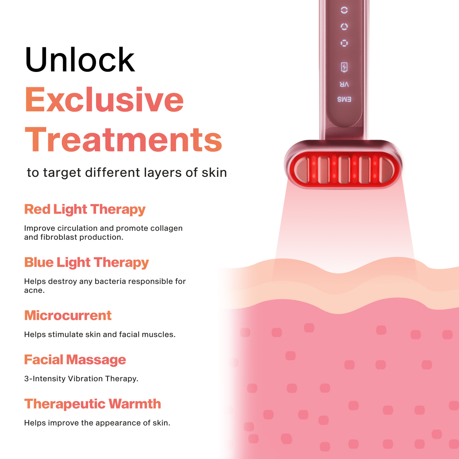 Lumin Glow 5-in-1 Skincare Wand with Red + Blue Light Therapy